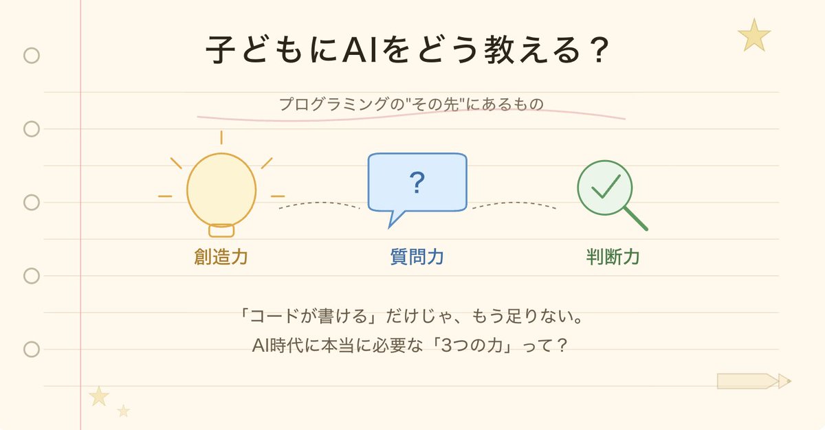 AIDE_STARS's tweet photo. 「プログラミング教室に通わせてるから大丈夫」
…本当にそうかな?
AI時代に子どもに必要なのは、コードを書く力じゃなくて "AIに何を聞くか"を考える力。
質問力・判断力・創造力—— 3つの視点からまとめました✨
▼note記事はこちら
https://t.co/GUT5Utla3o
#AI教育 #子育て #LinkLab https://t.co/Bh8idnzq2H