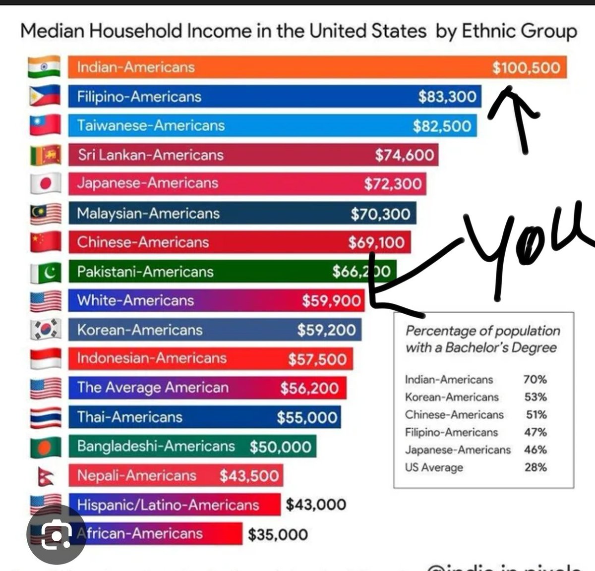 Judge-mental kaafir tweet media