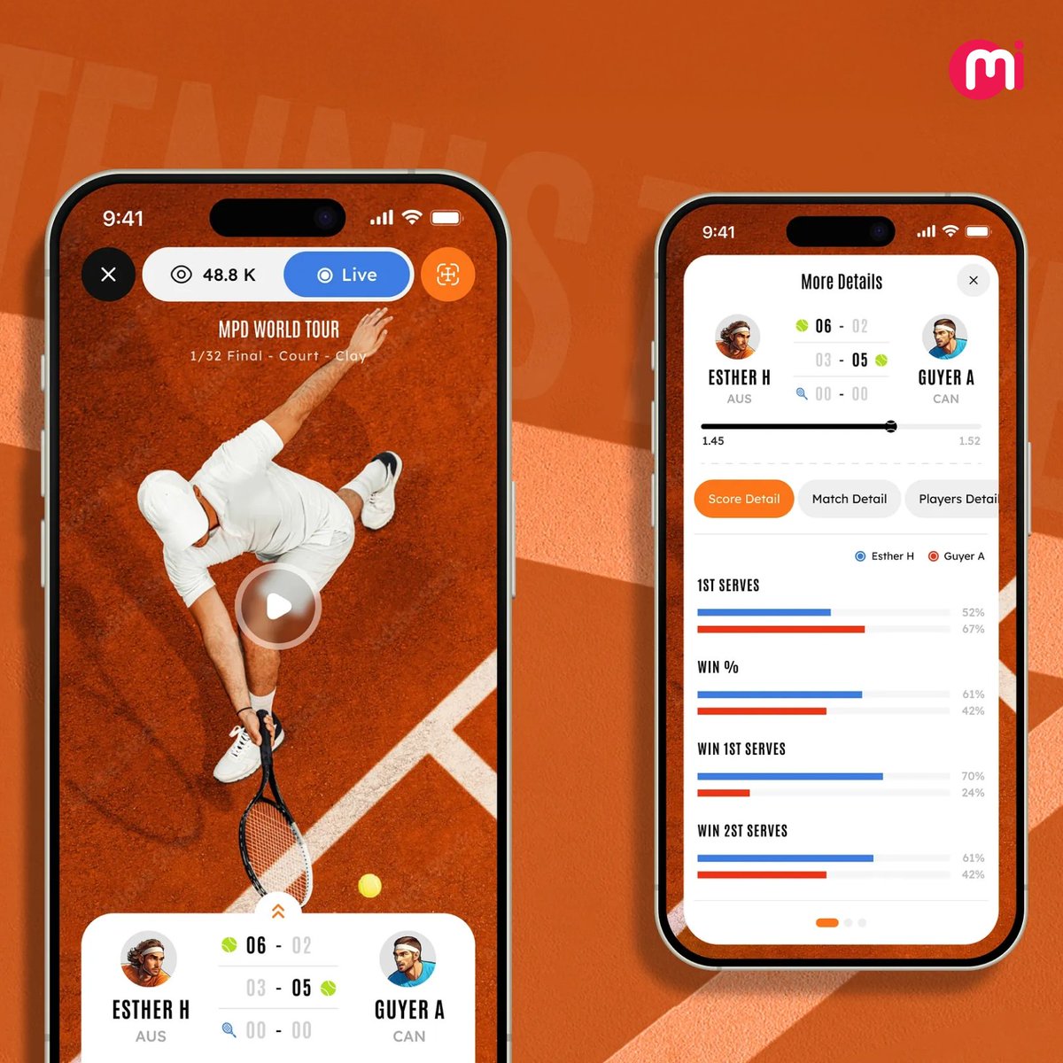 MindInventory tweet media