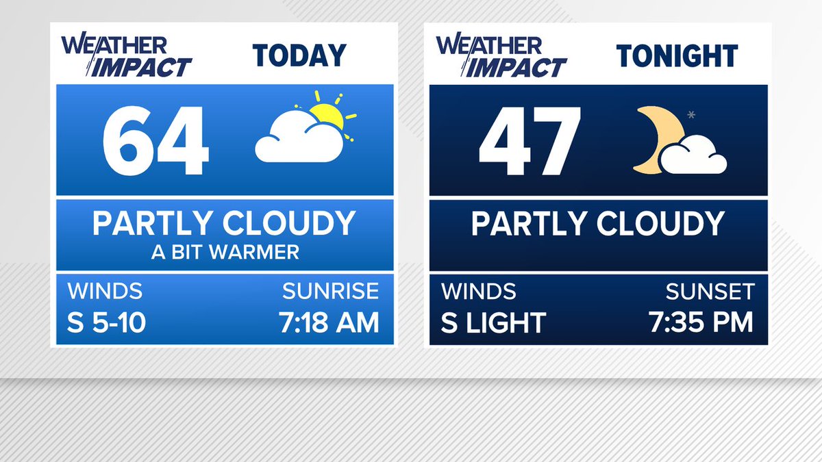 Ed Matthews tweet media