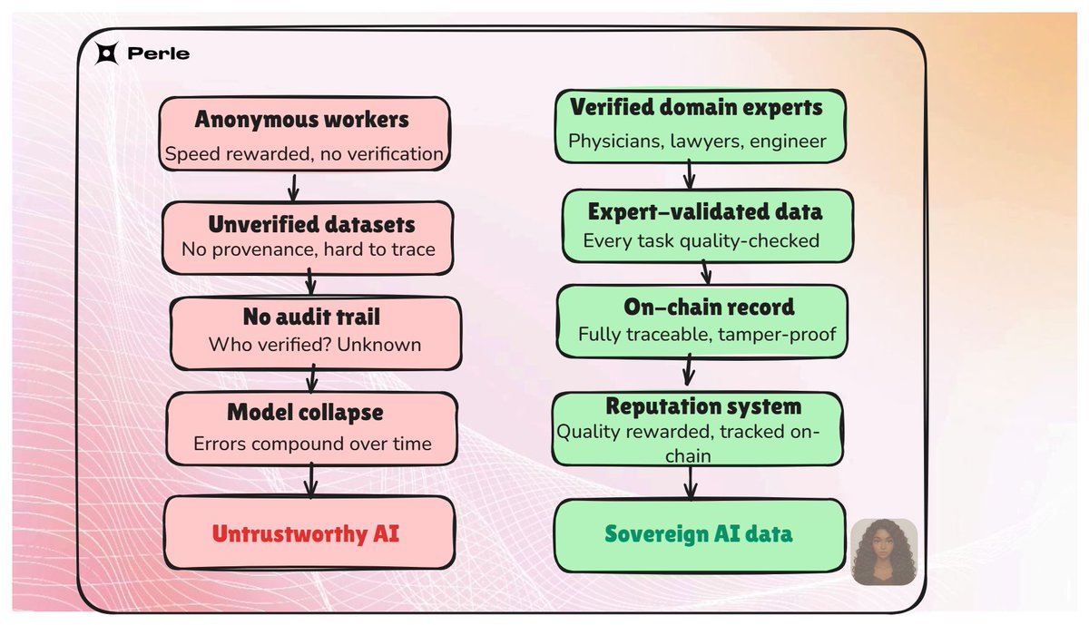 Damilola ❤️‍🔥 tweet media