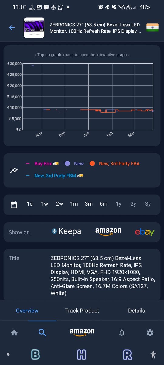 101_inspect's tweet photo. @SavingsSimpl I dont see any magic price its average  and been always  under 10k as shown in graph @ankitdewan @SavingsSimpl https://t.co/74X5NJm9l6