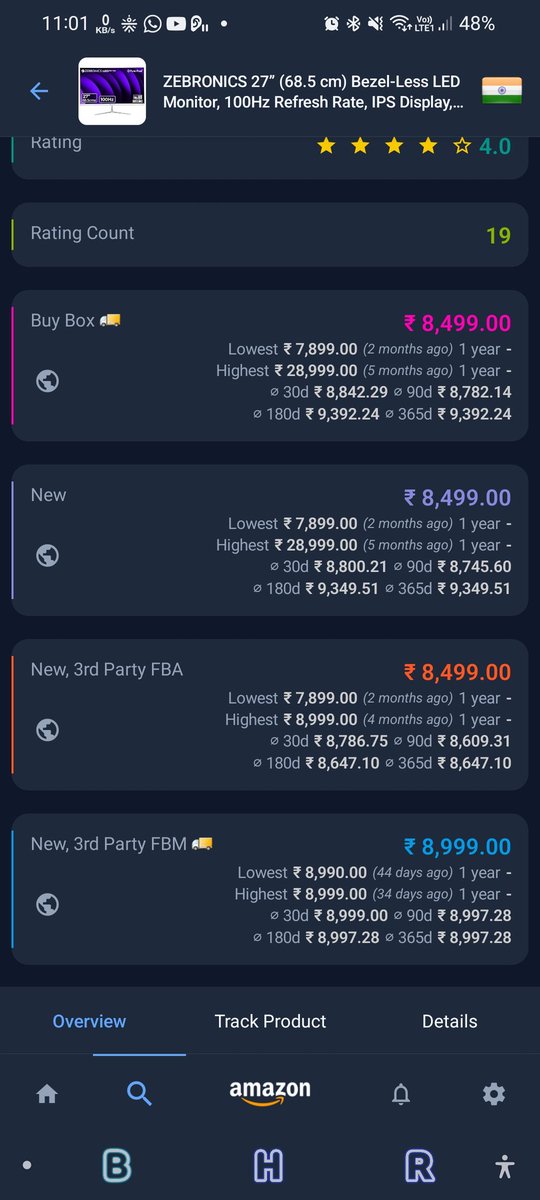 101_inspect's tweet photo. @SavingsSimpl I dont see any magic price its average  and been always  under 10k as shown in graph @ankitdewan @SavingsSimpl https://t.co/74X5NJm9l6