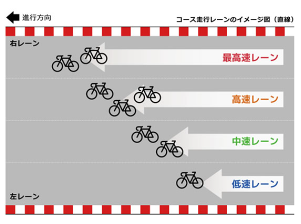 MATRIX SPORTS（マトスポ） tweet media