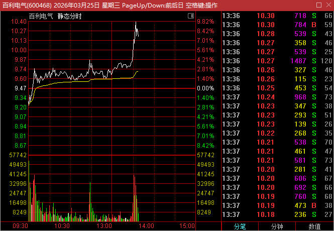 红透江山 tweet media