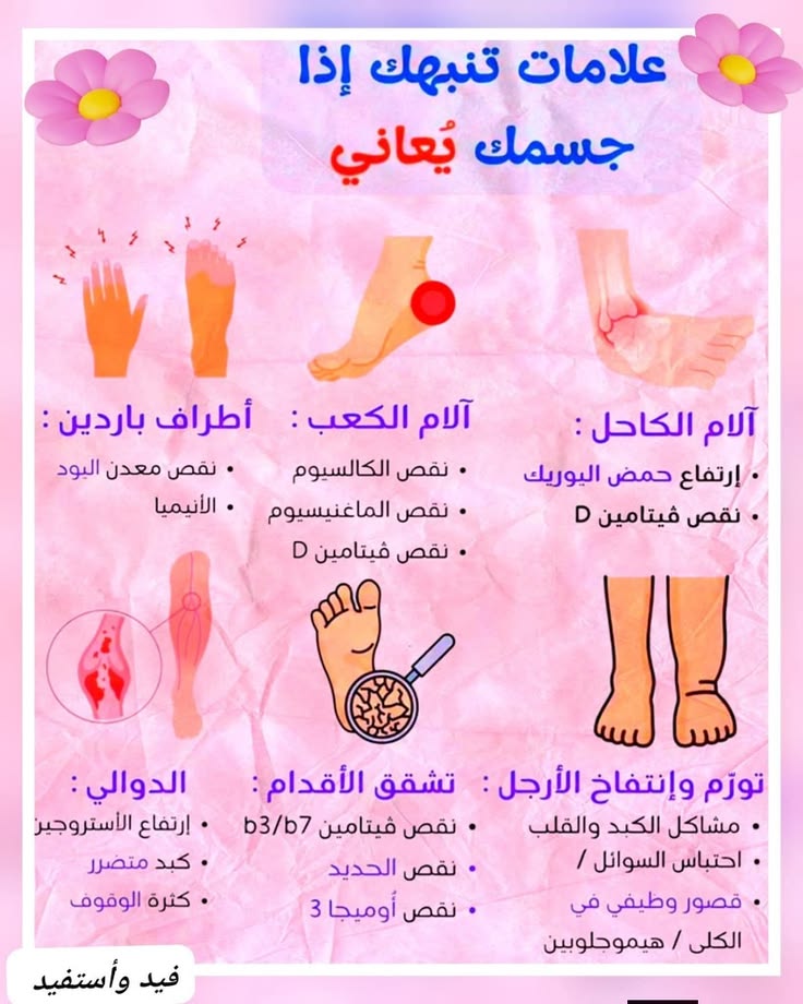 تحدث بسهولة tweet media