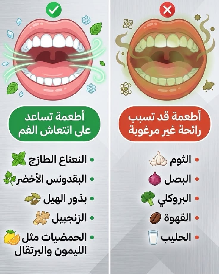 صحتك أولاً tweet media