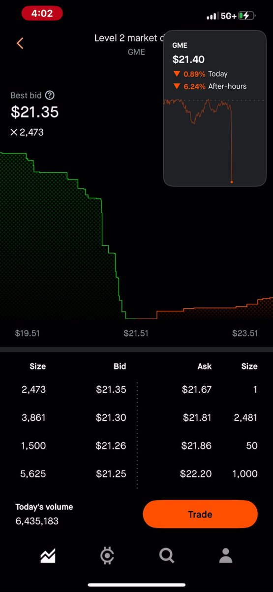 greenblue.algo tweet media