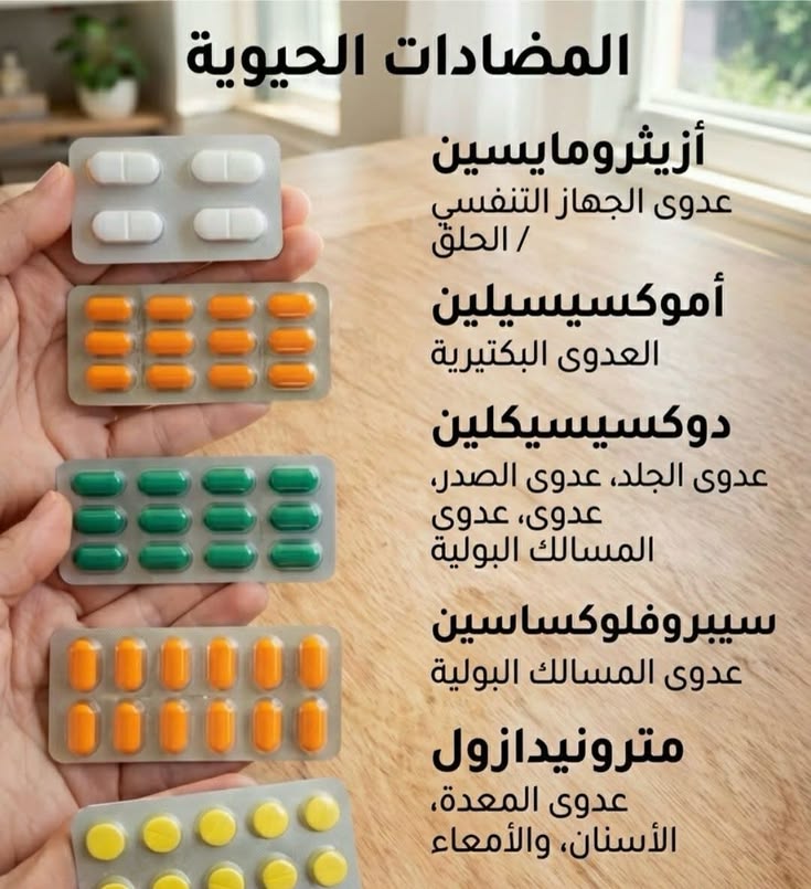 صحتك أولاً tweet media