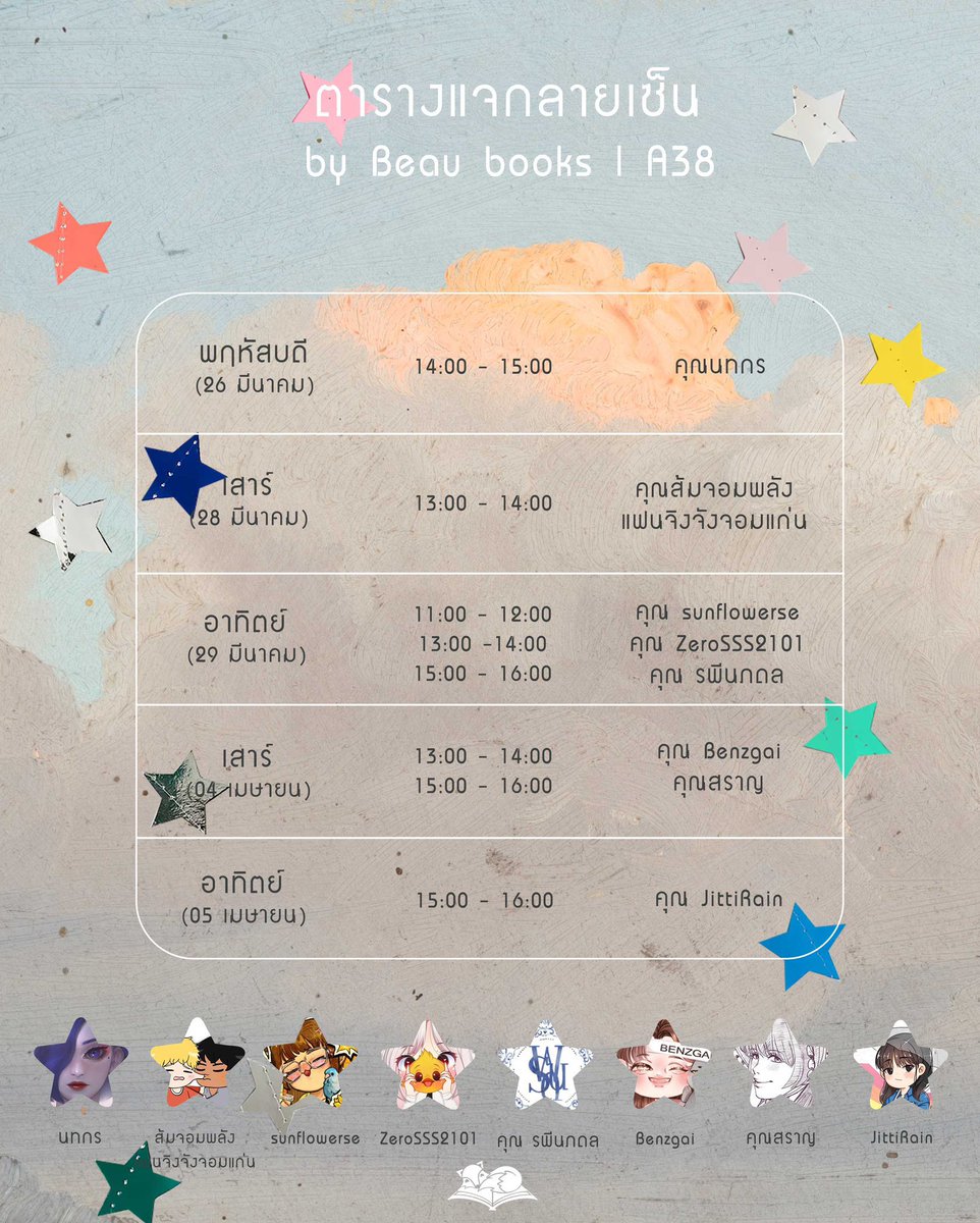 สำนักพิมพ์โบบุ๊กส์ tweet media