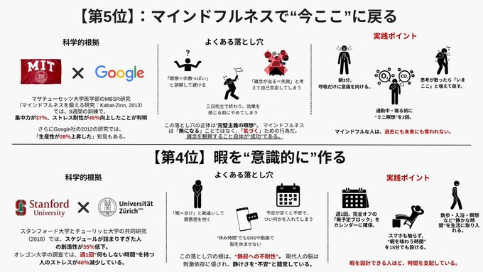 忙しいのに暇そうな人は、たいてい“これ”をやってる