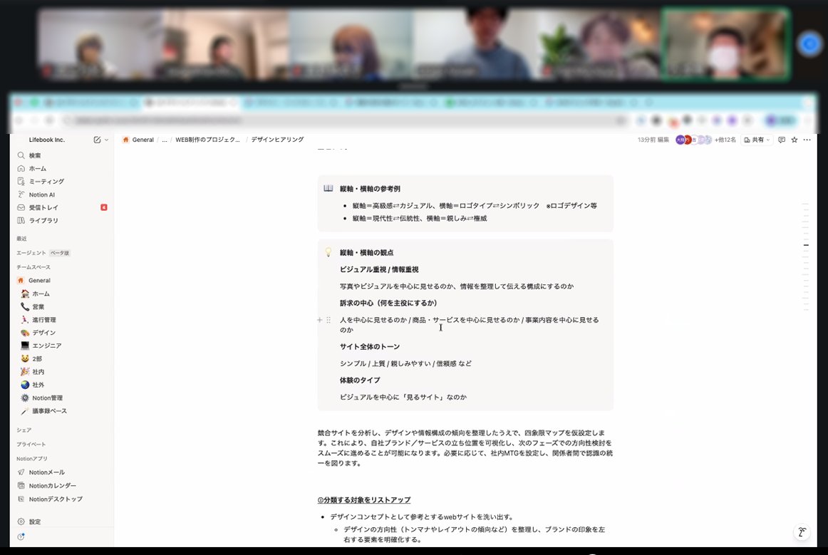 LifebookP's tweet photo. 【#3 職能☆つよつよニュース！📢】

社内で毎週行っているナレッジ共有。
各職能のメンバーが業界ニュースや最新トピックを紹介しています！

今回のテーマ
「ヒアリングワークショップの実施報告（四象限マップ編）」

ポイント👇
・感覚的な「好み」を比較軸として言語化できる
・主観から客観へ視点を切り替え、共通理解をつくれる
・デザイン以外の企画や技術選定にも応用できる

今回の担当：Webデザイナー

#Lifebook #職能つよつよニュース