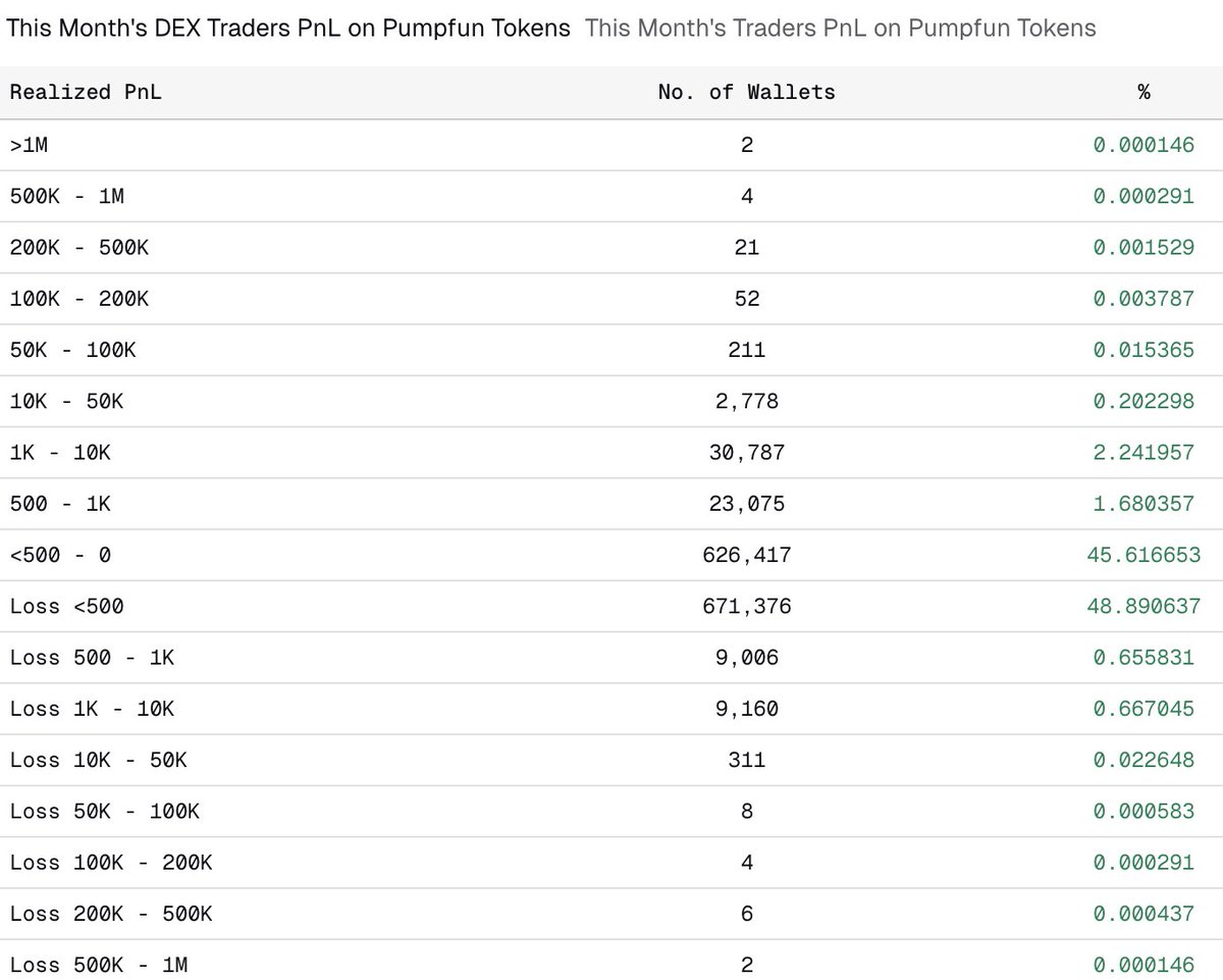 Coin Bureau tweet media
