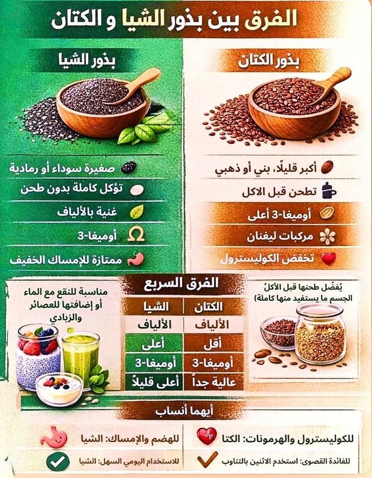 رحلات سياحية tweet media