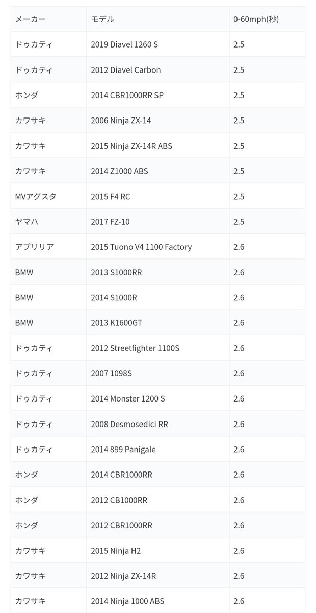 ダレルタイター tweet media
