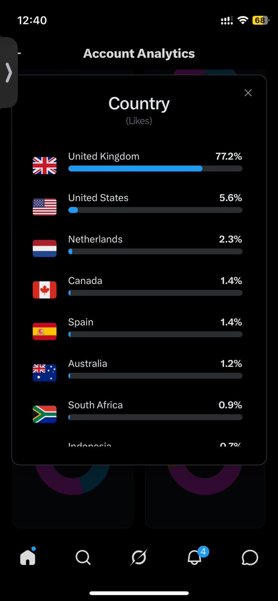 Order of Restore tweet media