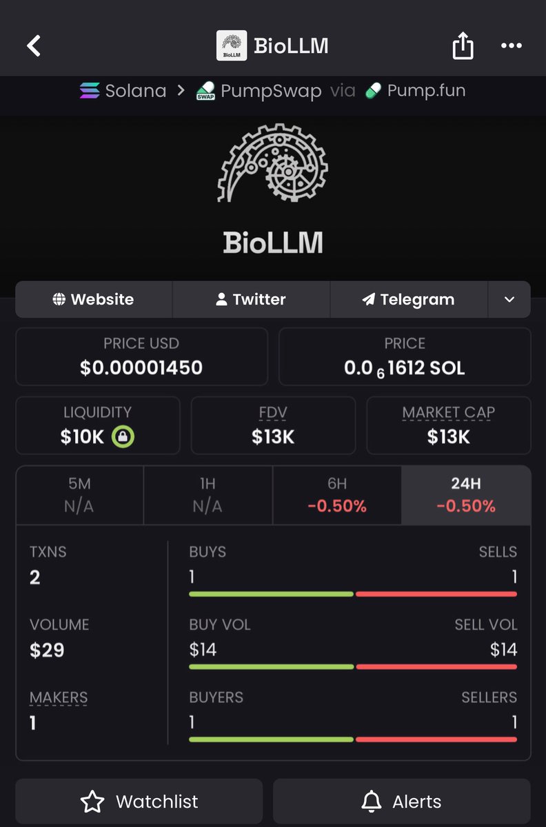 Kaysvwery's tweet image. $#BioLLM at ~$13K MCAP 📉
Now breaking past $312K+ 🚀💎
Early entries = real gains 💰
Next microcap play is already loading… tap in 👇
CA: 9oxGicd5KXNcthYM6yD23X9zcznQVnHjrAEN38fFpump