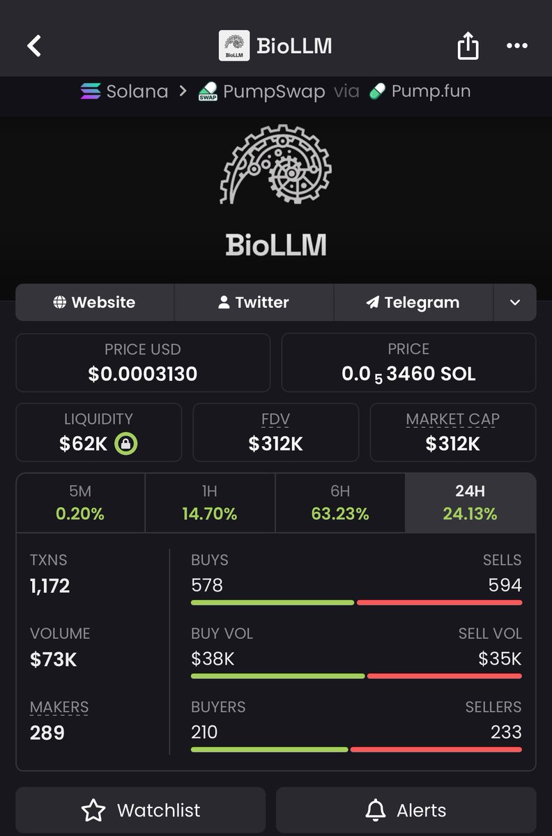 Kaysvwery's tweet image. $#BioLLM at ~$13K MCAP 📉
Now breaking past $312K+ 🚀💎
Early entries = real gains 💰
Next microcap play is already loading… tap in 👇
CA: 9oxGicd5KXNcthYM6yD23X9zcznQVnHjrAEN38fFpump