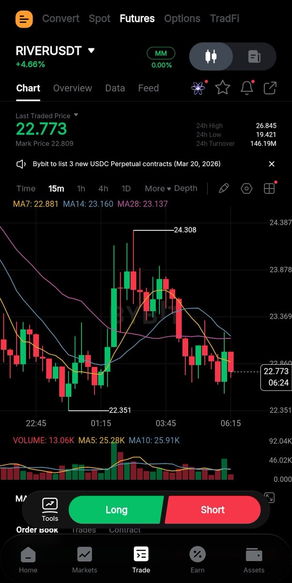 Raya 🧡👑 tweet media