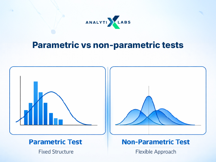 AnalytixLabs tweet media
