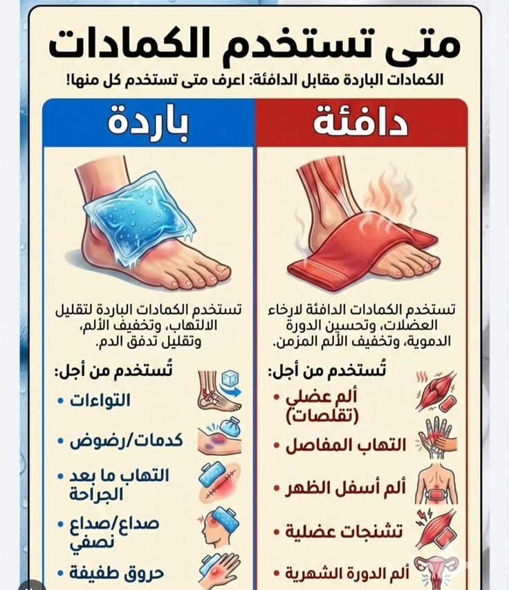 تحدث بسهولة tweet media