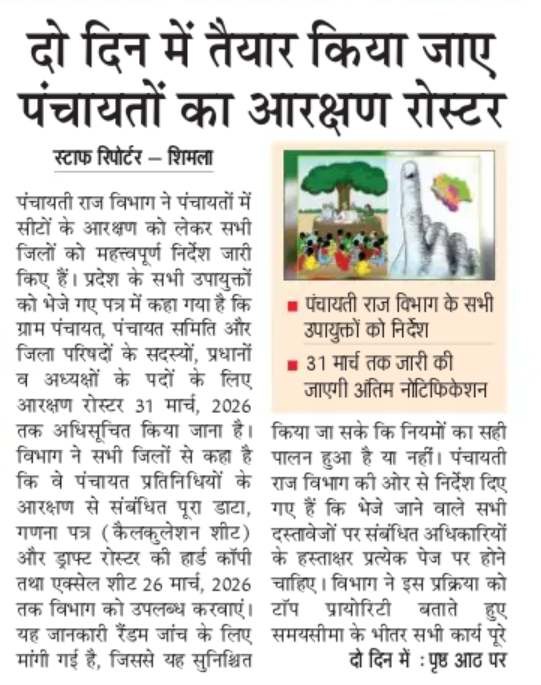 Rural Development & Panchayati Raj Dept, HP Govt. tweet media