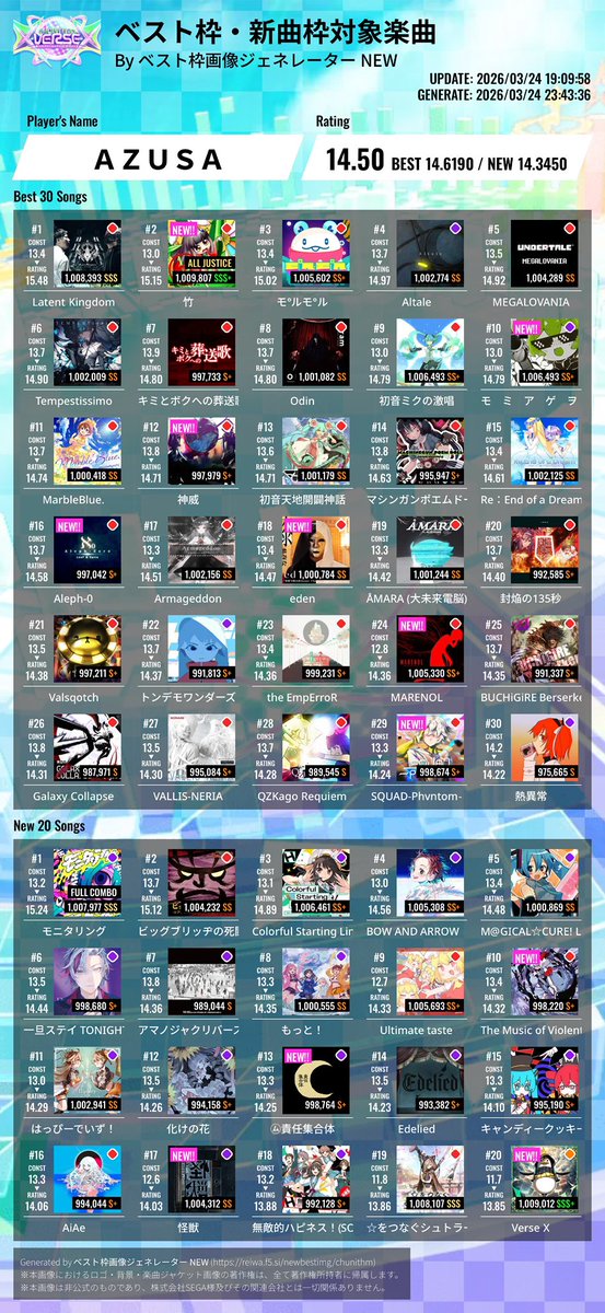 ーあずさー(あずどん) tweet media