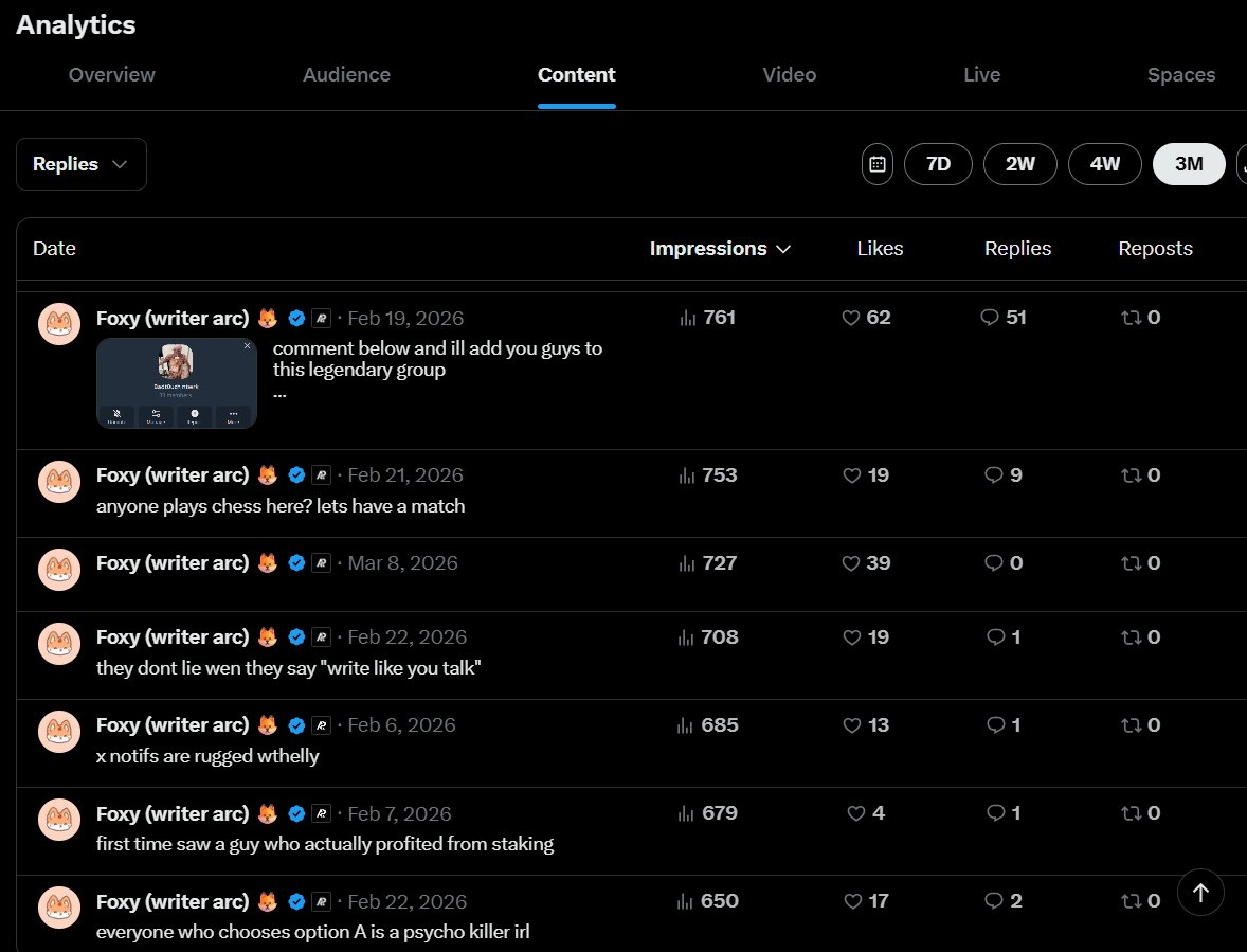 Foxy (writer arc) 🦊 tweet media