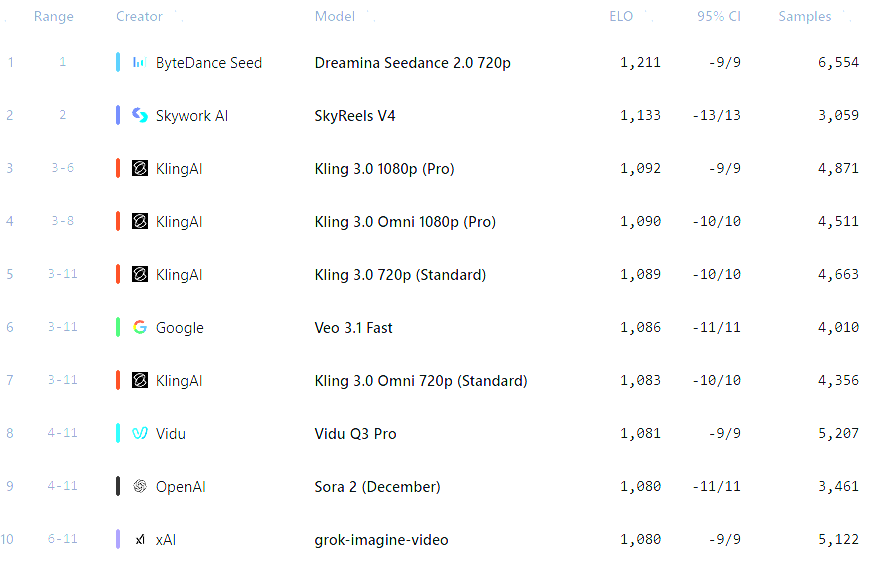 Novux AI tweet media