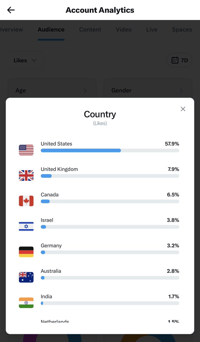 The Persian Jewess tweet media