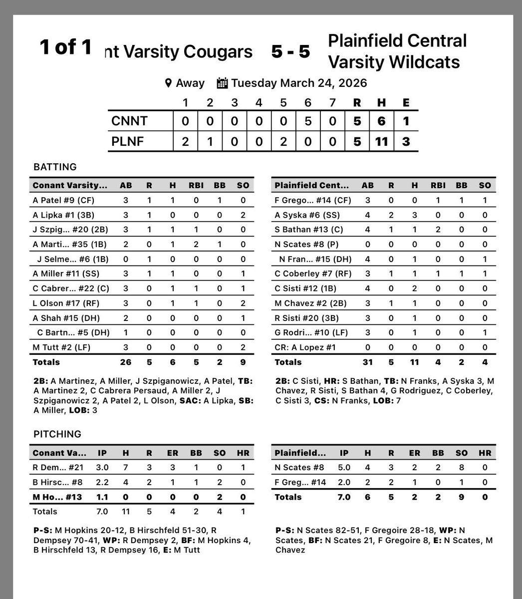 ⚾️Conant Baseball ⚾️ tweet media