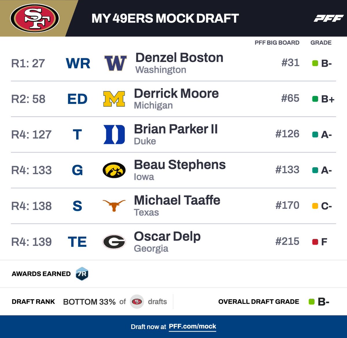 Brandon Deutsch tweet media