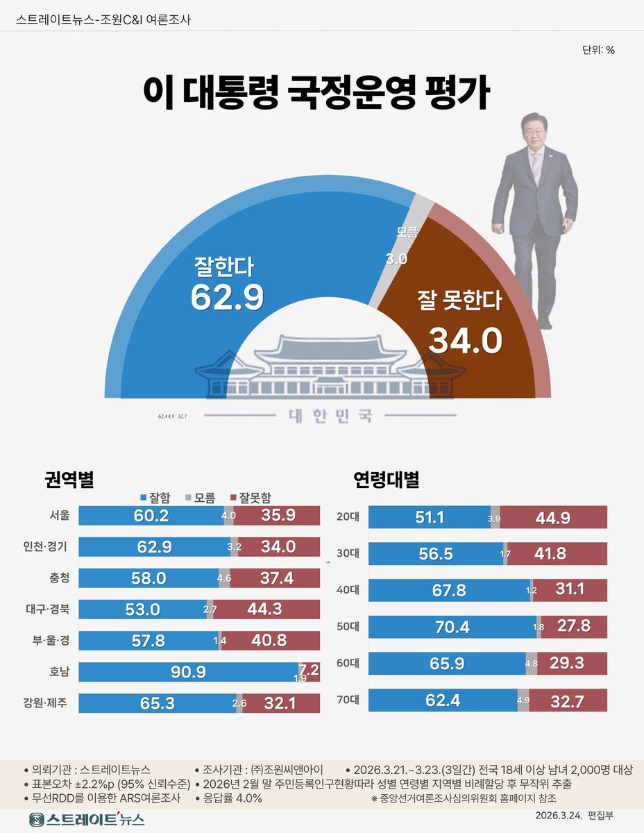 담담담 tweet media