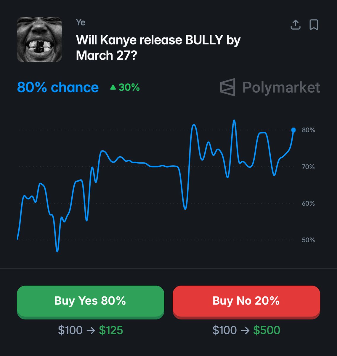 INSIDER HUB tweet media
