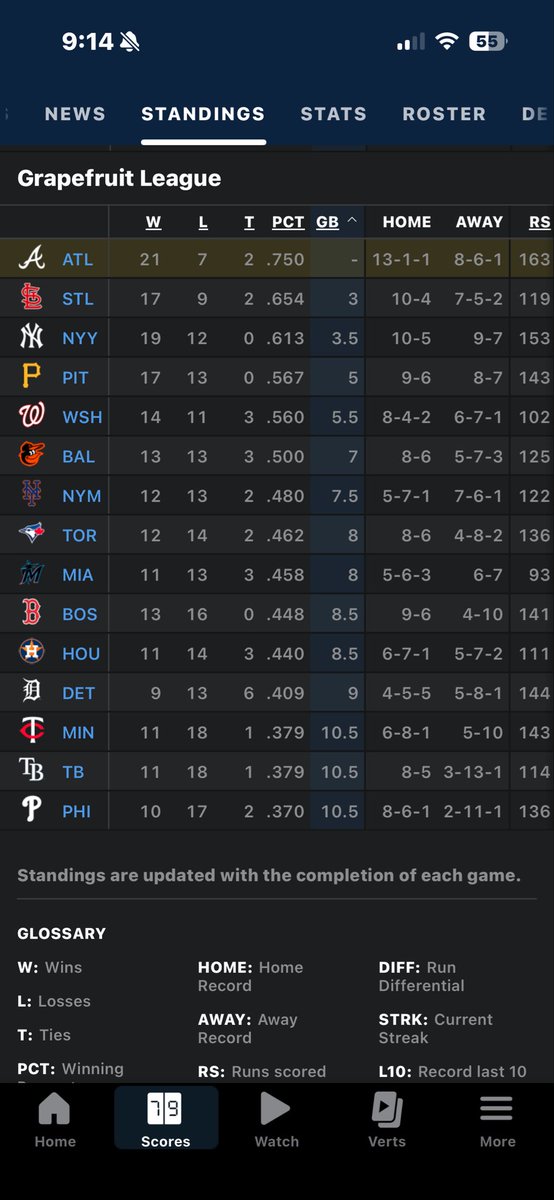 Larry Paul King tweet media