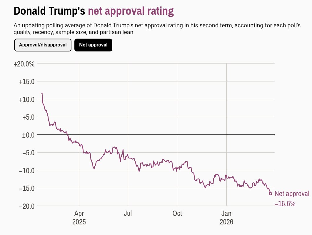 Junius Publius Corax tweet media