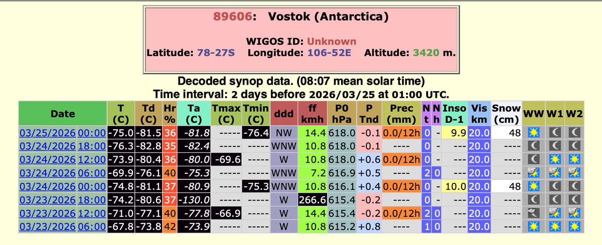 Thierry Goose tweet media
