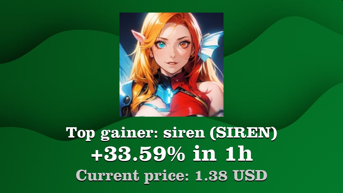 Coinwink tweet media