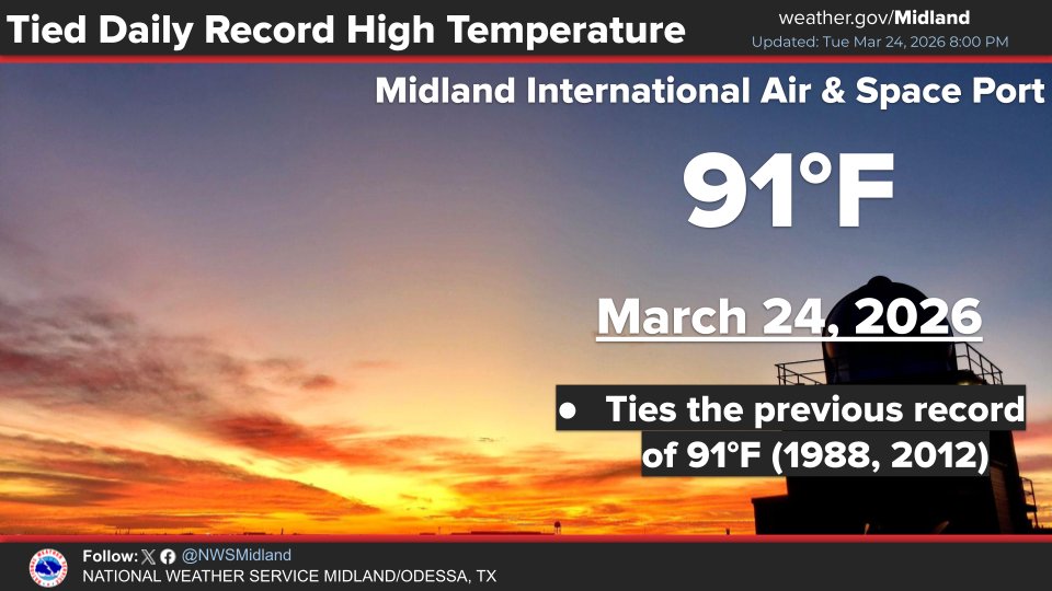 NWS Midland tweet media