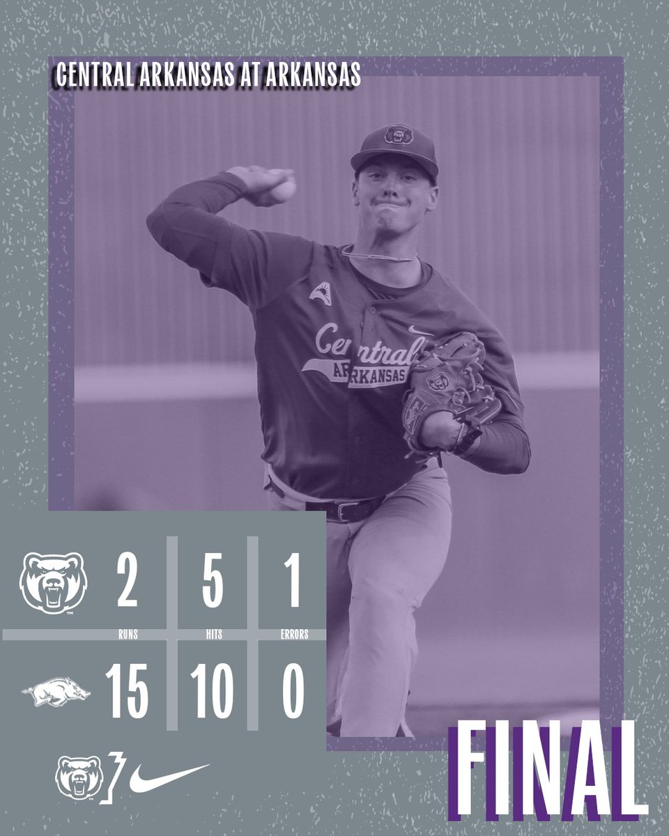 UCA Baseball tweet media