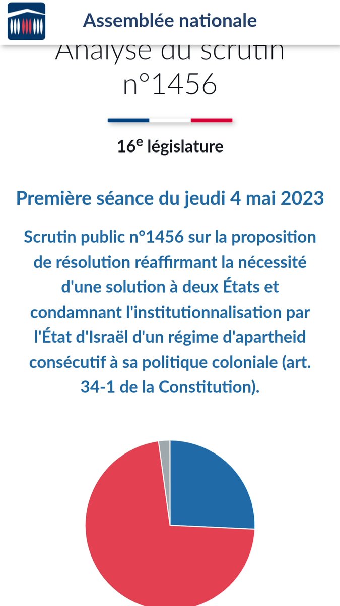 Pioupiou #StopGazaGenocide 🍉🍉 Turtle institut 🐢 tweet media