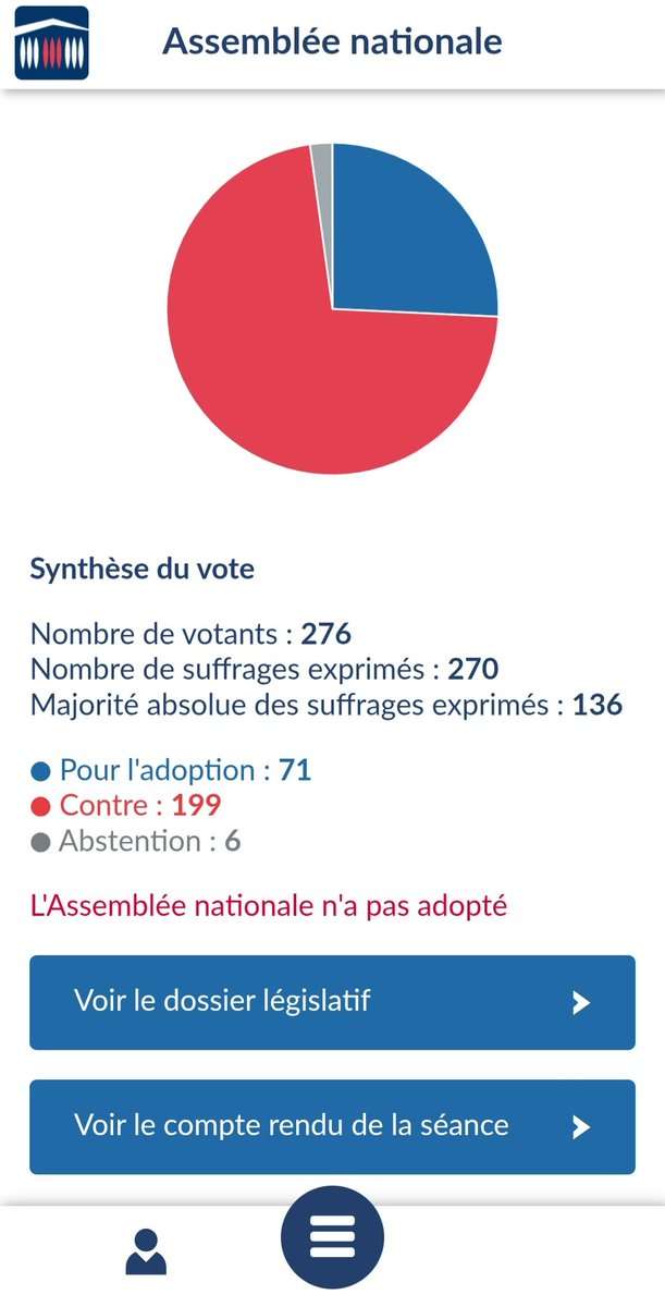 Pioupiou #StopGazaGenocide 🍉🍉 Turtle institut 🐢 tweet media