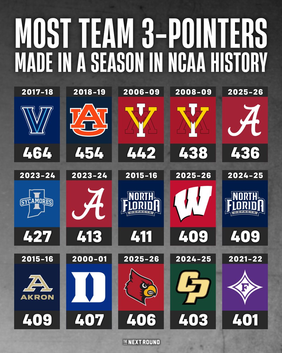 The Next Round tweet media