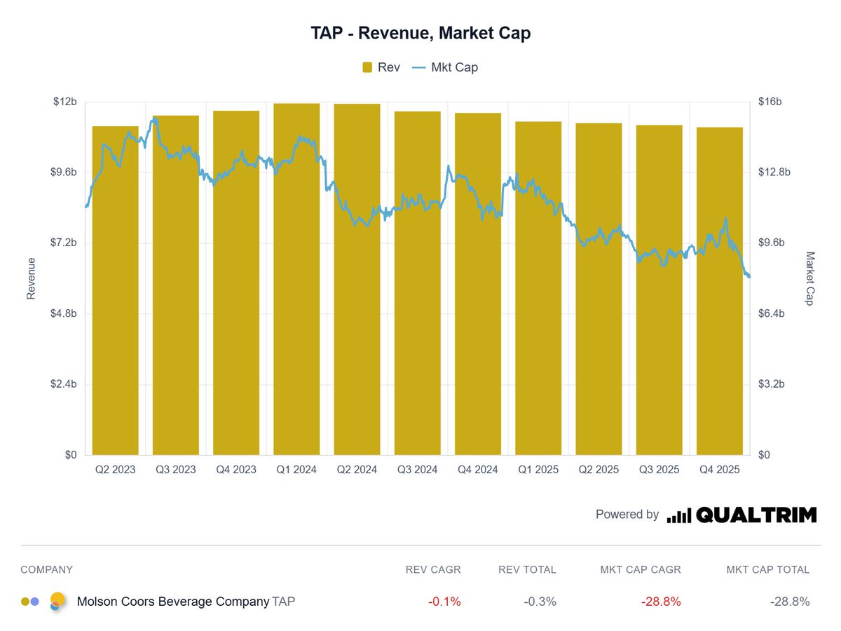 Will Biddy tweet media
