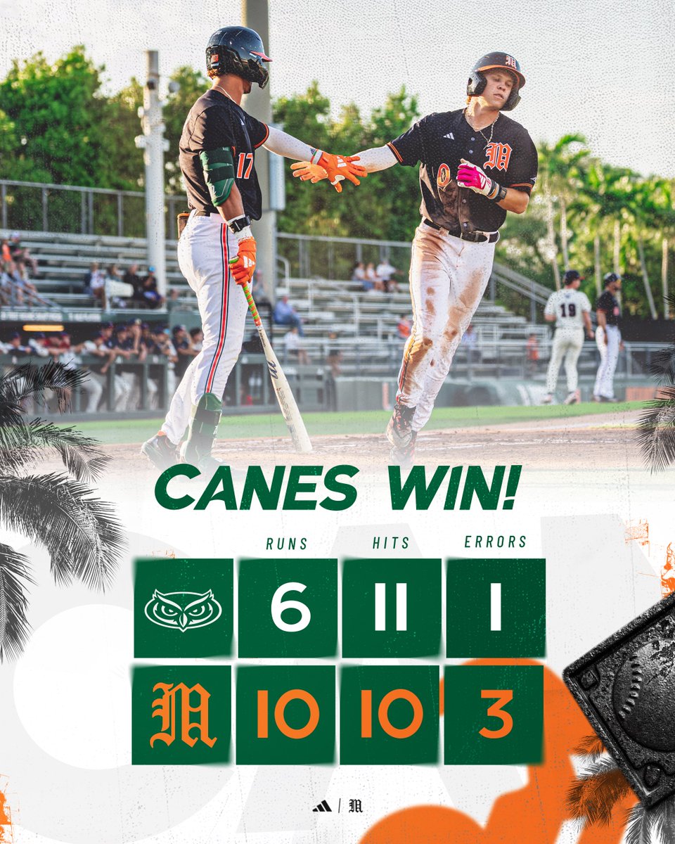 Miami Hurricanes Baseball tweet media