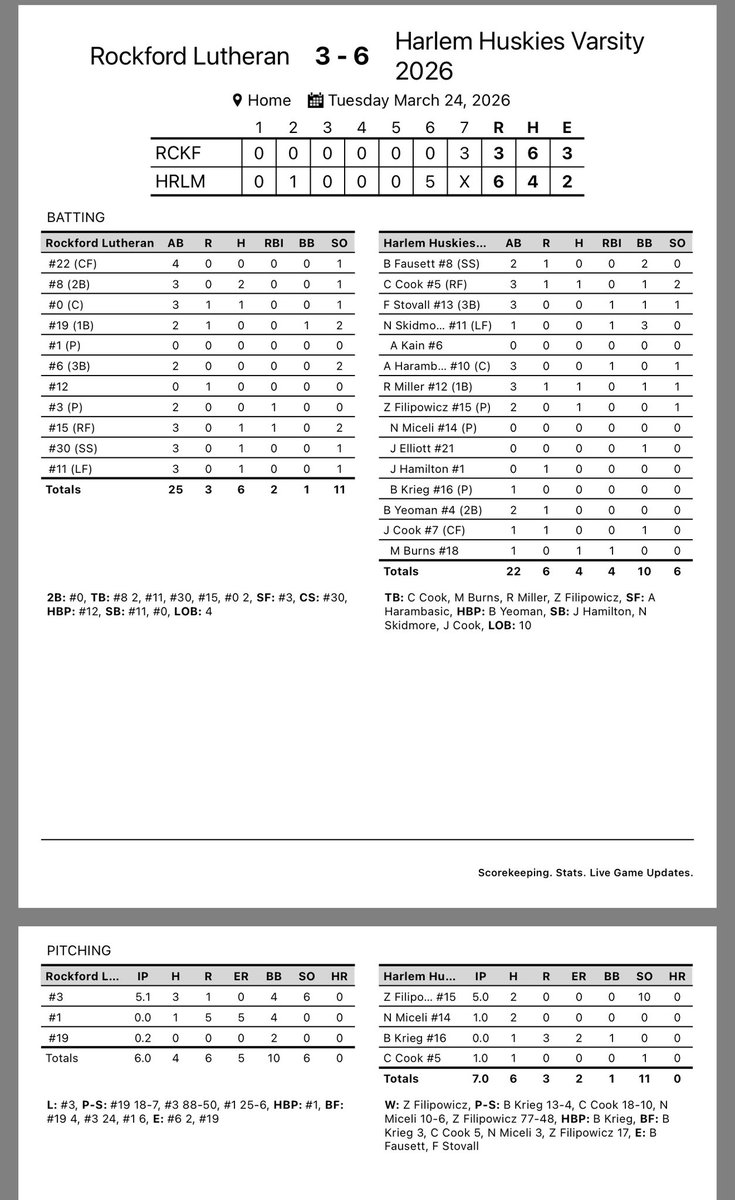 Harlem Baseball tweet media