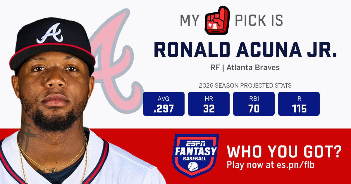 dd03052's tweet photo. I just drafted an ESPN Fantasy Baseball team via @ESPN Fantasy - via @ESPN Fantasy https://t.co/5b7dnwnlbT https://t.co/Fn7TtGQUFN