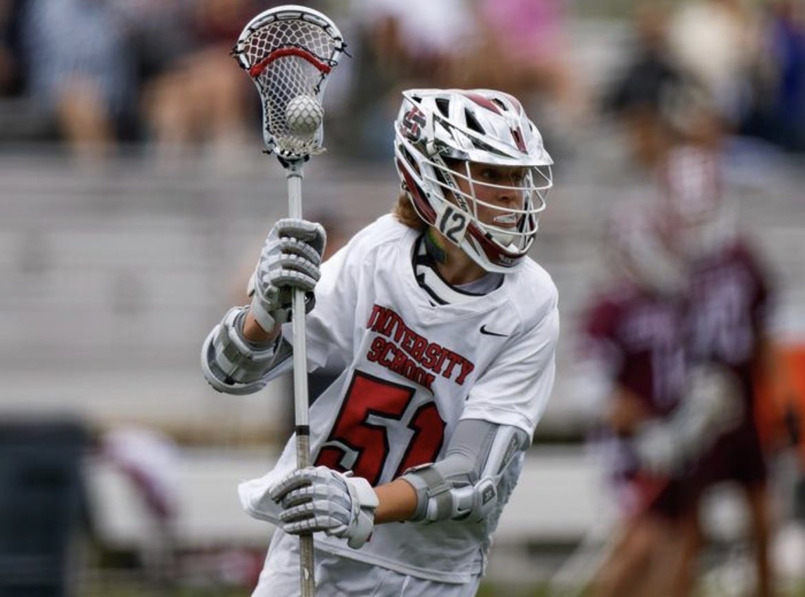 University School Athletics tweet media