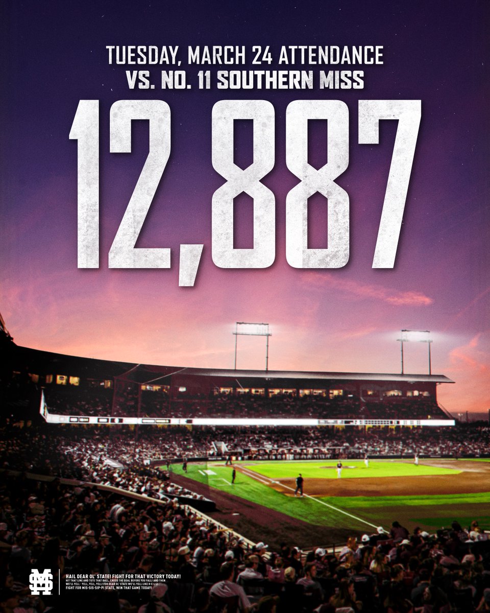 Mississippi State Baseball tweet media