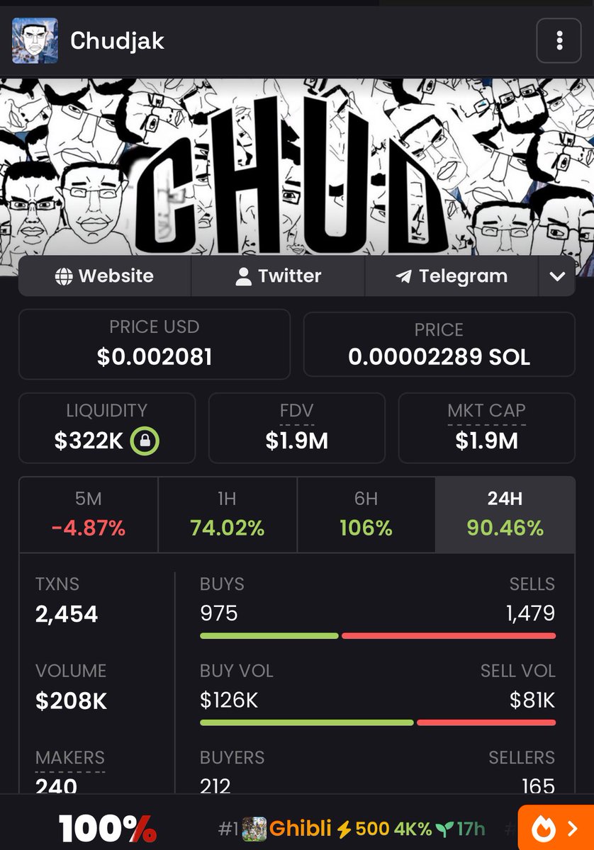 YoGChill tweet media